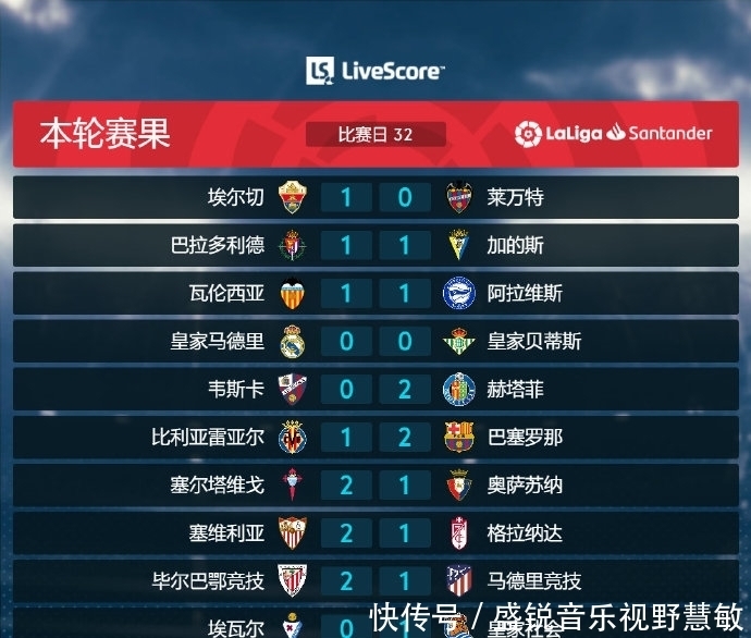 的传