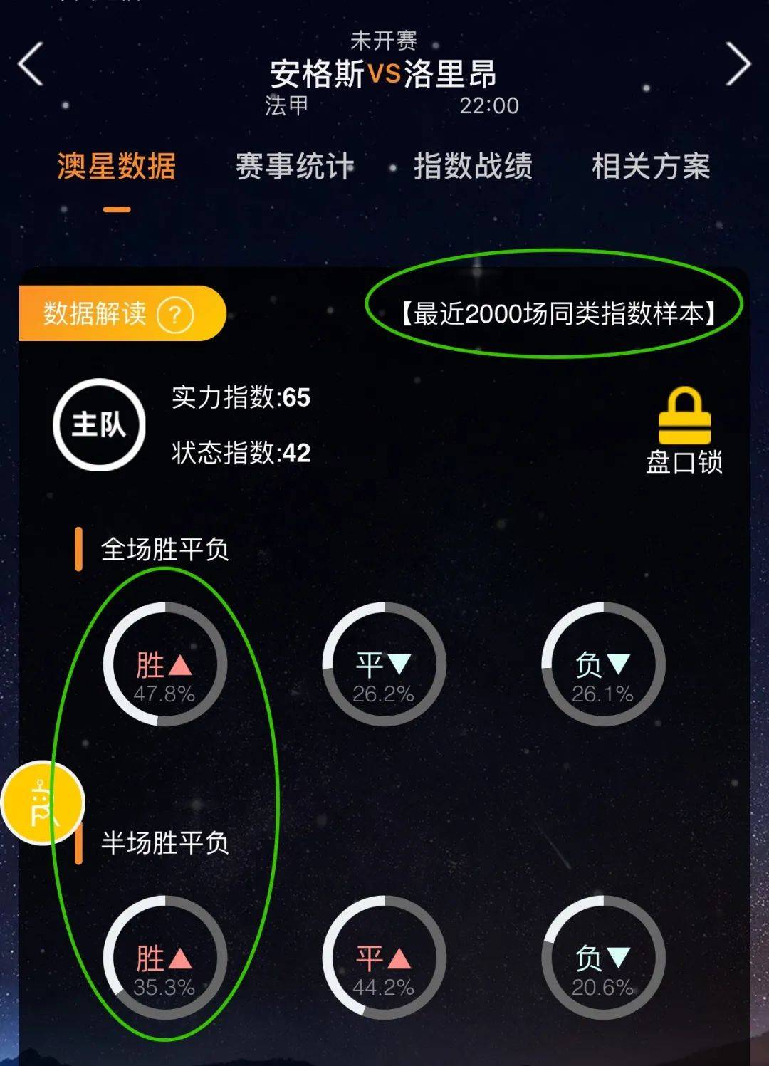 星在热刺的